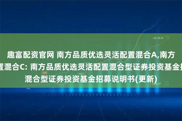 趣富配资官网 南方品质优选灵活配置混合A,南方品质优选灵活配置混合C: 南方品质优选灵活配置混合型证券投资基金招募说明书(更新)